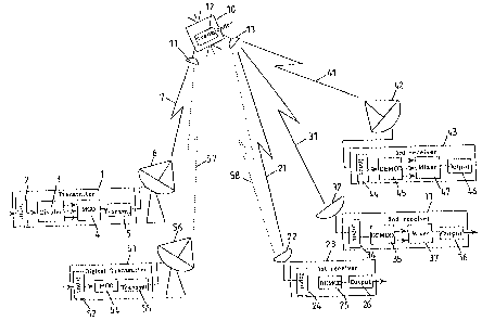 Une figure unique qui représente un dessin illustrant l'invention.